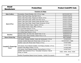 Brand/ Manufacturer Product/Item Product Code/UPC Code