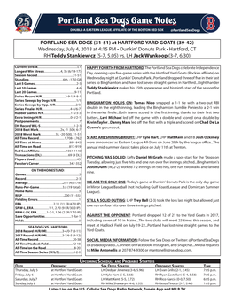 PORTLAND SEA DOGS (31-51) at HARTFORD YARD GOATS (39-42) Wednesday, July 4, 2018 at 4:15 PM • Dunkin' Donuts Park • Hartford, CT RH Teddy Stankiewicz (5-7, 5.05) Vs