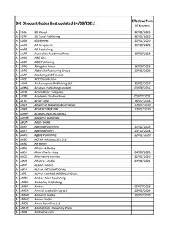 BIC Discount Codes (Last Updated 24/08/2021)