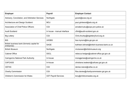 Employer Payroll Employer Contact