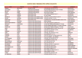 Liste Des Medecins Specialists