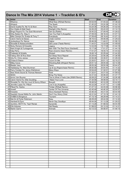 Dance in the Mix 2014 Volume 1 - Tracklist & ID's