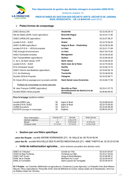 Plates-Formes De Compostage Gestion Par Une Filière Spécifique