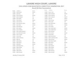 Lahore High Court, Lahore