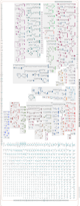 Generate Metabolic Map Poster