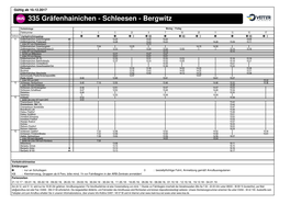 335 Gräfenhainichen - Schleesen - Bergwitz