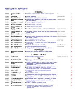 Rassegna Del 10/03/2019