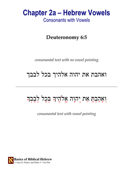 Hebrew Vowels Consonants with Vowels