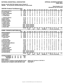 Box Score Trail Blazers