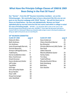 What Have the Principia College Classes of 1968 & 1969 Been