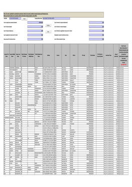 NVBN Form IEPF-1