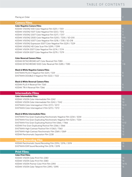 Table of Contents