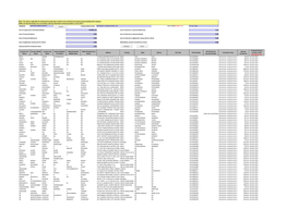 CIN/BCIN Company/Bank Name Date of AGM(DD-MON-YYYY)