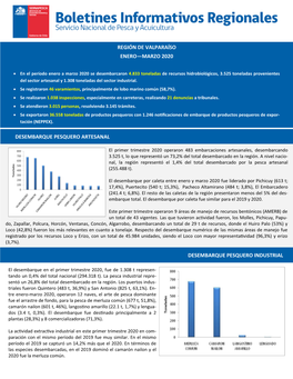 Región De Valparaíso Enero—Marzo 2020 Desembarque