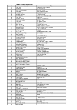 VARIETE ETRANGERE Màj 01/2013 N° Interprète Titre 1 PLATTERS