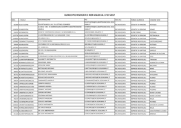 Elenco Pec Revocate E Non Valide Al 17-07-2017