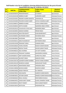 GG Allotment of Divn