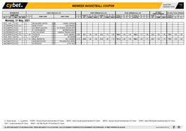 Midweek Basketball Coupon 28/05/2021 09:44 1 / 1