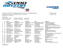Cooper Tires Pro Mazda Grand Prix of Indianapolis Entry