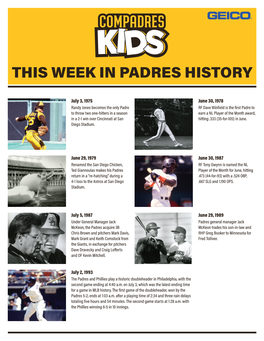 This Week in Padres History