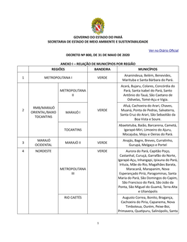 Governo Do Estado Do Pará Secretaria De Estado De Meio Ambiente E Sustentabilidade