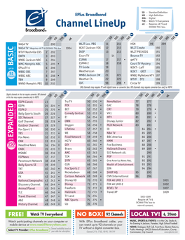 Channel Lineup DCX900 Tivo® Box