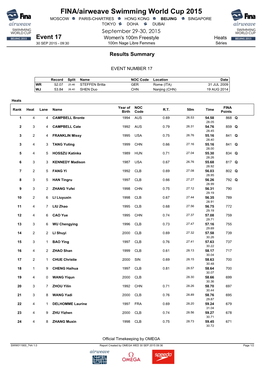 FINA/Airweave Swimming World Cup 2015