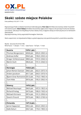 Skoki: Szóste Miejsce Polaków Data Publikacji: 6.02.2011 17:45