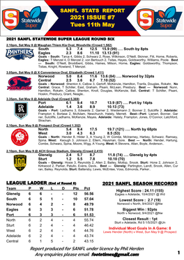 2021 State Game Stats