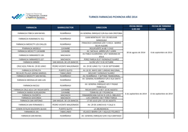 Turnos Farmacias Pichincha Año 2014