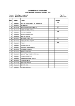 UNIVERSITY of HYDERABAD List of Candidates Provisionally Admitted - 2019