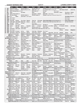 Sunday Morning Grid 12/31/17 Latimes.Com/Tv Times