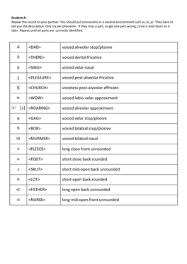 Voiced Alveolar Stop/Plosive &lt;THERE&gt; Voiced Dental Fricative