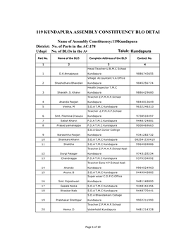 119 Kundapura Assembly Constituency Blo Details