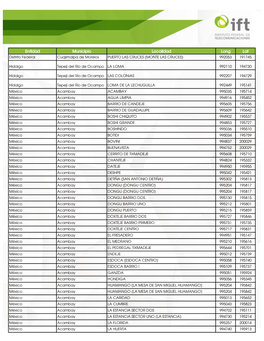 Entidad Municipio Localidad Long Lat Distrito Federal Cuajimalpa De Morelos PUERTO LAS CRUCES (MONTE LAS CRUCES) 992053 191745