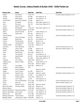 Starke County, Indiana Deaths & Burials (1845