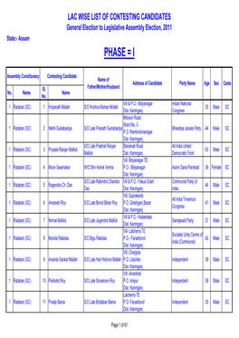 LIST of CONTESTING CANDIDATES General Election to Legislative Assembly Election, 2011 State:- Assam PHASE = I