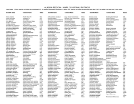 ALASKA REGION - NWPL 2016 FINAL RATINGS User Notes: 1) Plant Species Not Listed Are Considered UPL for Wetland Delineation Purposes