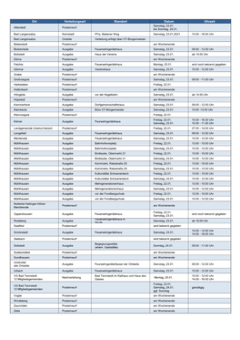 Ort Verteilungsart Standort Datum Uhrzeit Samstag, 23.01