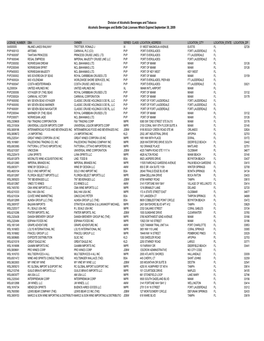 Division of Alcoholic Beverages and Tobacco Alcoholic Beverages and Bottle Club Licenses Which Expired September 30, 2009