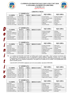 CAMPIONATO PROVINCIALE GIOVANILE 2017-2018 CATEGORIA ESORDIENTI (2005/2006) CALCIO a 11 (Aggiornato Al 20/11/17)