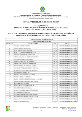 Anexo 1: Candidatos Da Lista De Espera Convocados Para a Reunião De Confirmação De Interesse Na Vaga – Campus Brasília