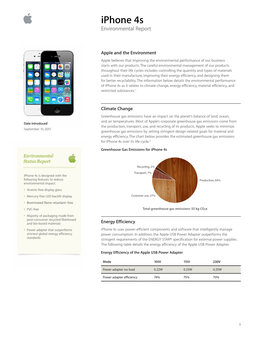 Iphone 4S Environmental Report