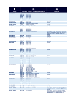 Ships Status Original Cruise Departure Date(S)