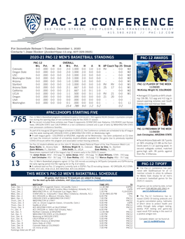 2020-21 Pac-12 Men's Basketball Scoreboard