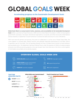 Overview Global Goals Week 2018