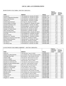 Local Area Accommodations Downtown Columbia, South