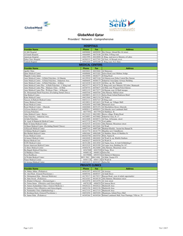 Globemed Qatar Providers' Network - Comprehensive