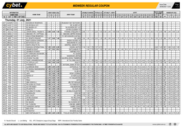 Midweek Regular Coupon 30/06/2021 12:05 1 / 3