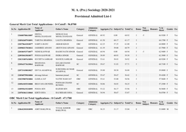 M. A. (Pre.) Sociology 2020-2021 Provisional Admitted List-1